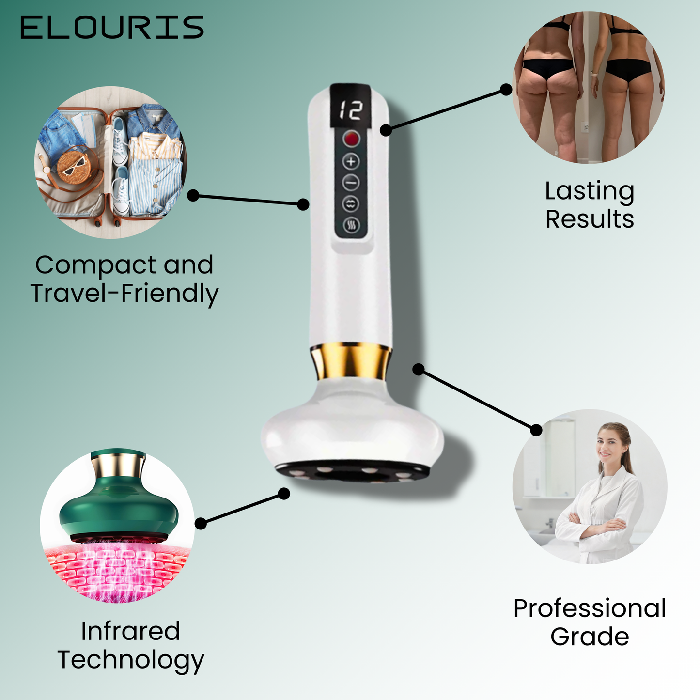 Anti-Cellulite | Firm & Tone Tool